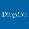 Direxion Daily AAPL Bull 2X ETF logo