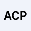 ACP Holdings Acquisition Corp. Units logo