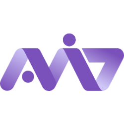 authID Inc. logo