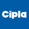 CIPLA.BO