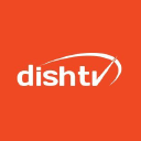 DISHTV.NS