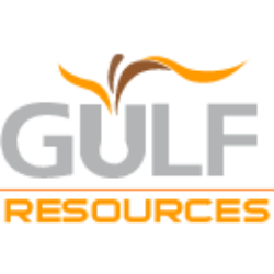 Gulf Resources, Inc. logo