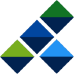 Abrdn Healthcare Investors logo