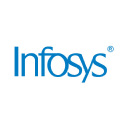INFY.NS