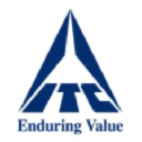 ITC.NS