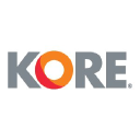 KORE Group Holdings, Inc. logo