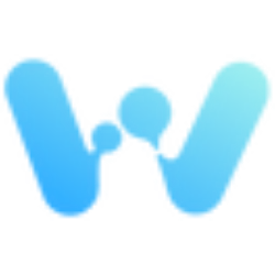 Wearable Devices Ltd. logo