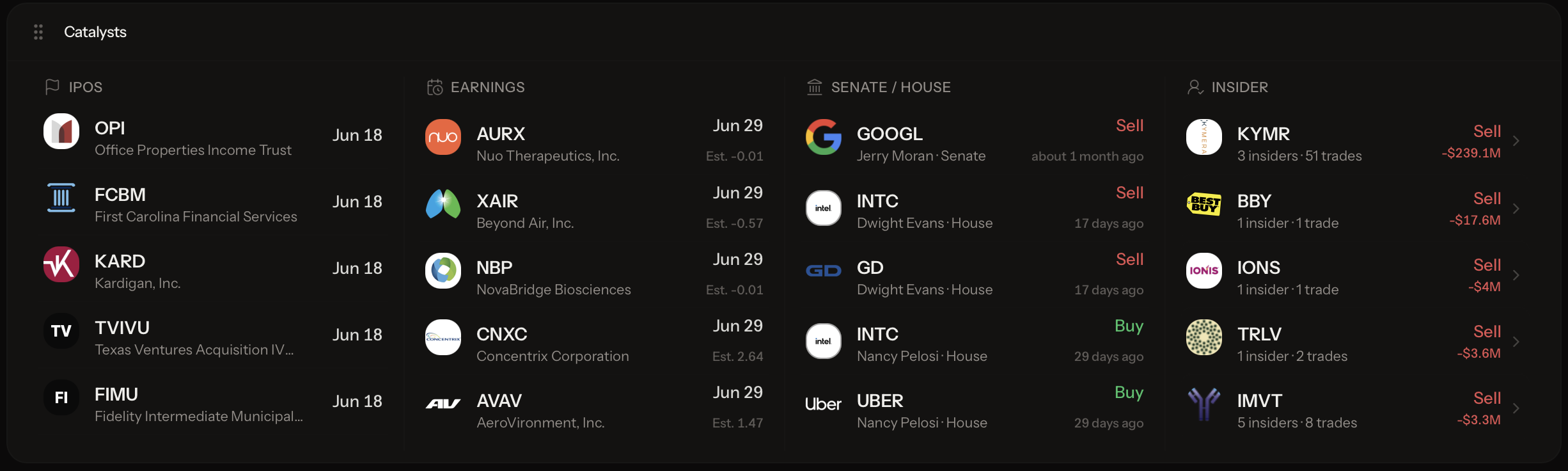 Catalysts feed showing upcoming IPOs, earnings, Senate and House trades, and insider activity