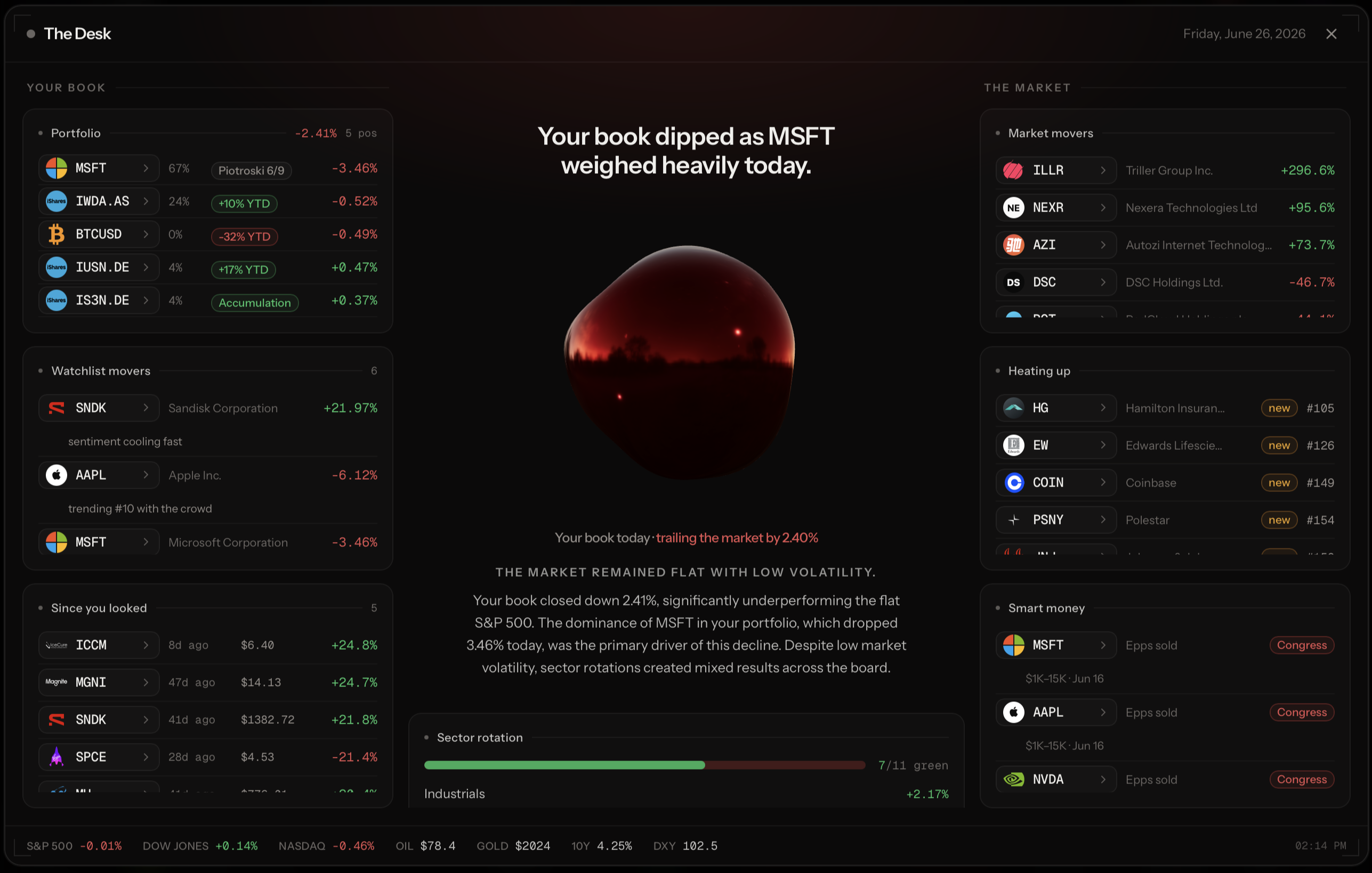 The Desk daily briefing showing portfolio movers, market narrative, sector rotation, and catalysts
